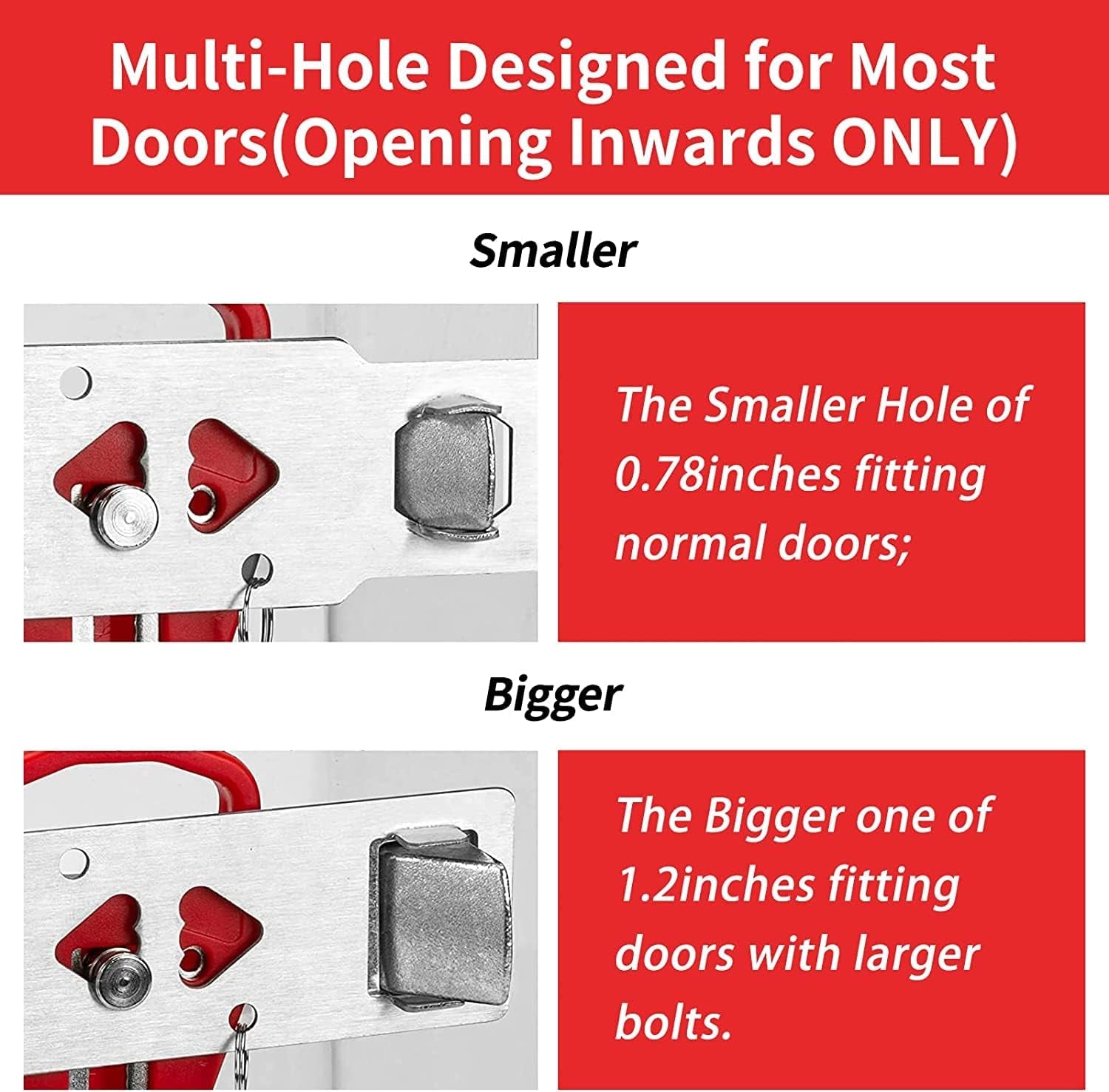 Vault Locks