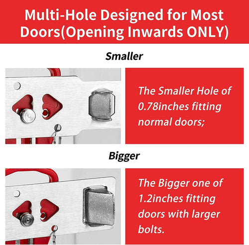 Vault Locks
